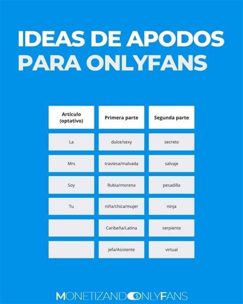 Nombres de OnlyFans: 569 ideas de tendencia